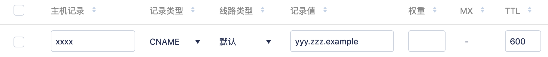 以 DnsPod 添加 CNAME 记录为例